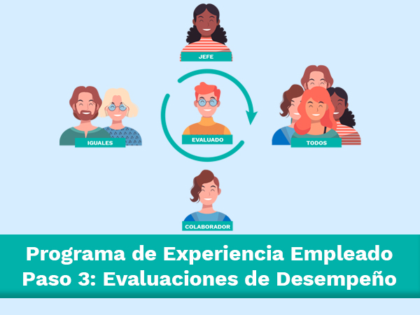 evaluaciones de desempeño