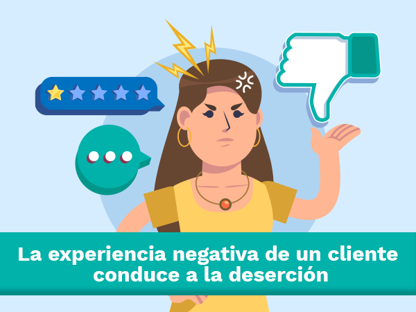 ¡Captura el feedback de tus clientes y crea experiencias inolvidables con Likeik CX!