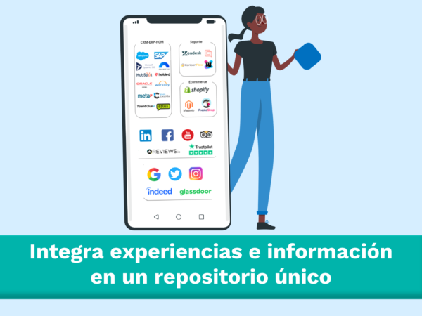 Integra experiencias en un repositorio único